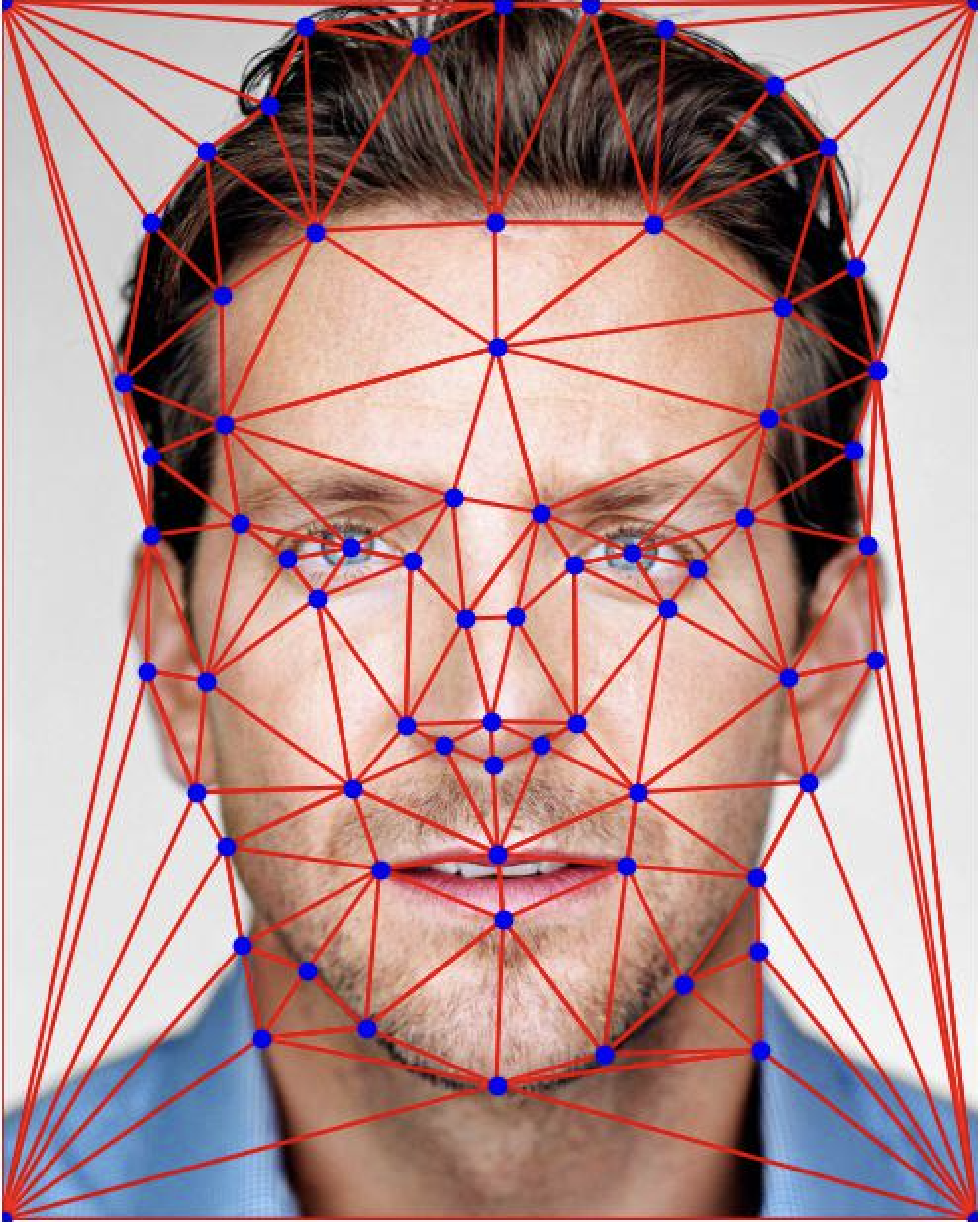 Bradley Cooper with keypoints and triangulation